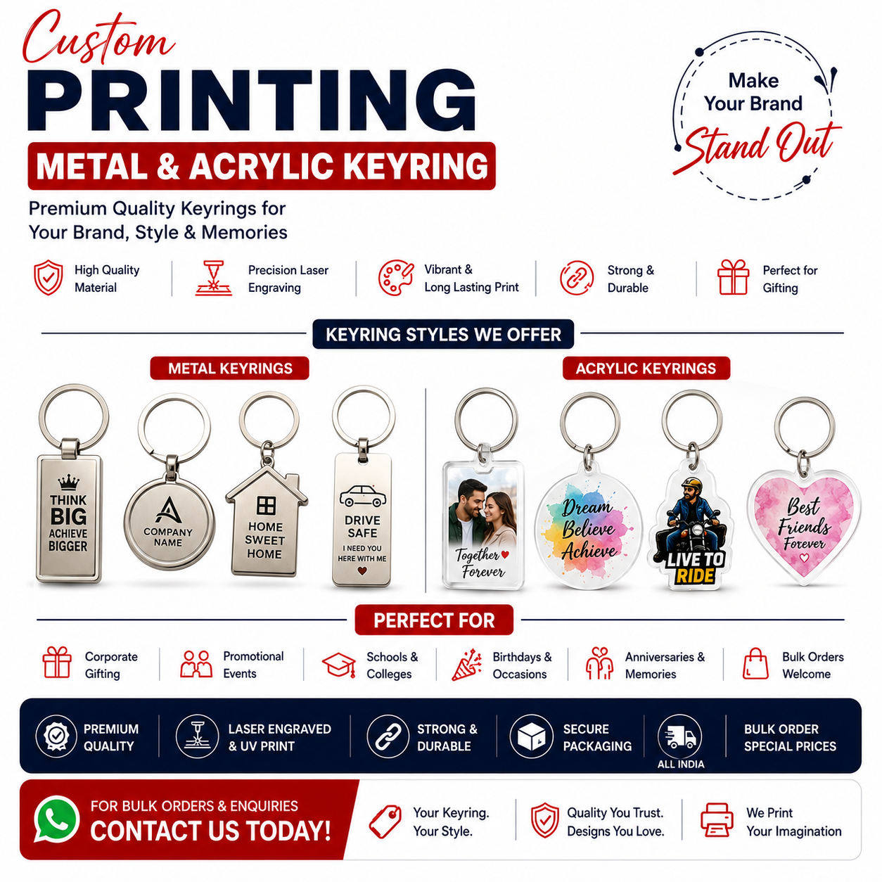 Keyring